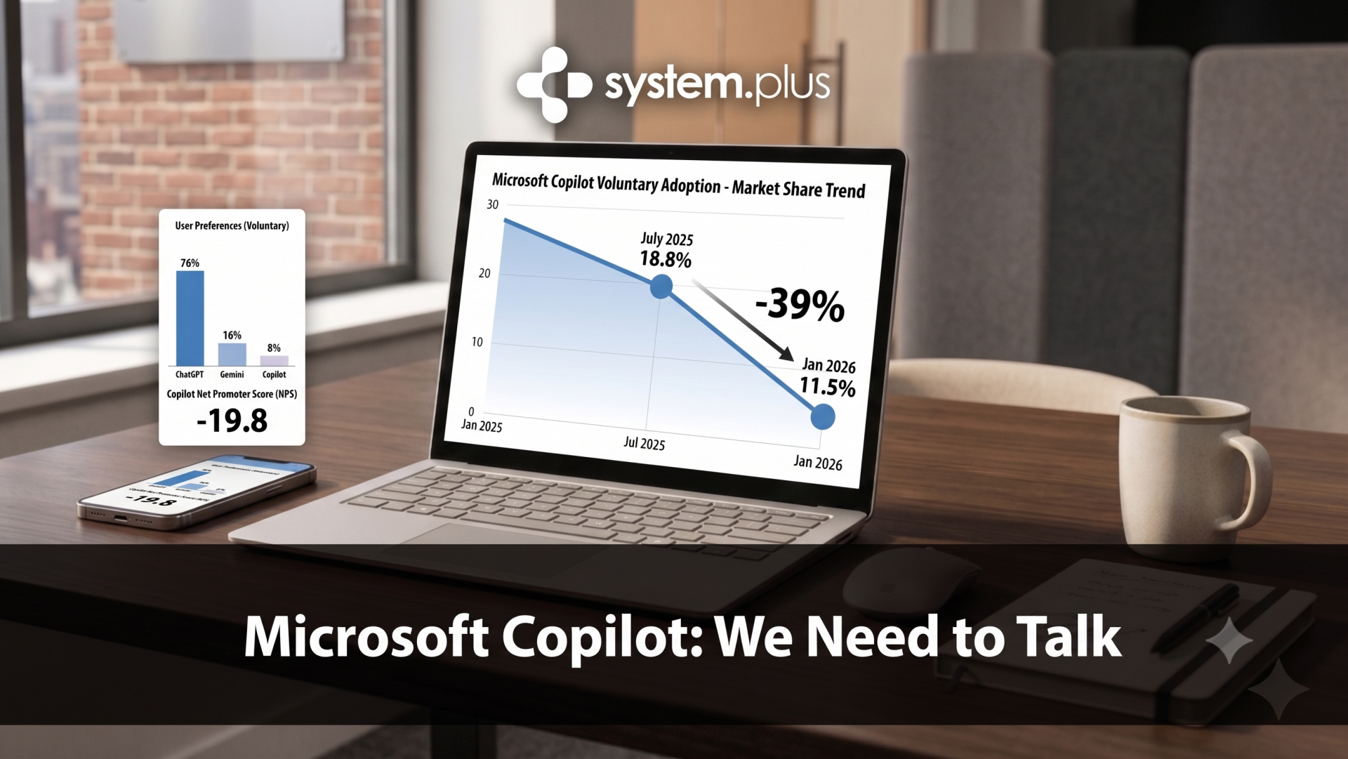 Understand how Microsoft Copilot is doing in 2026